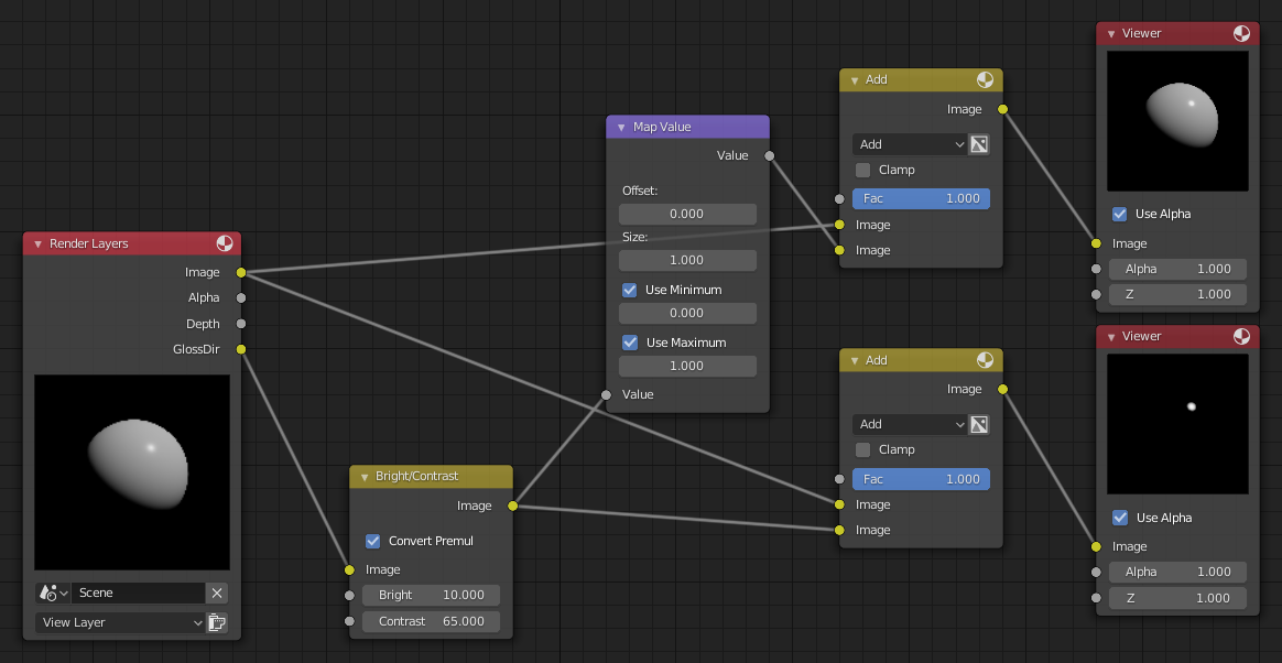 ../../../_images/compositing_types_color_bright-contrast_clamp-values.png