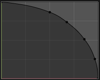 ../../../_images/curve_round_negative_preset.png