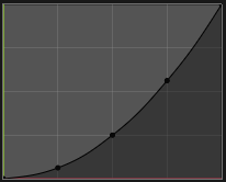 ../../../_images/curve_sharp_positive_preset.png